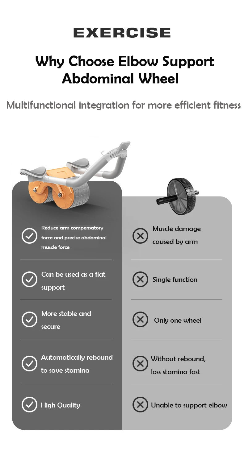Automatic Rebound Ab Roller with Elbow Support & Digital Counter